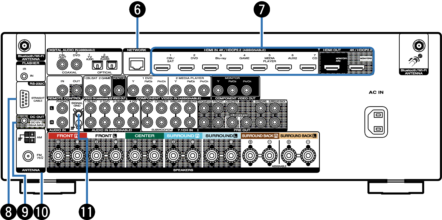 Name Rear Small2 S53U